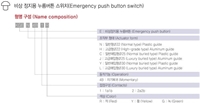 Emergency push button switch KGE-N4B1R