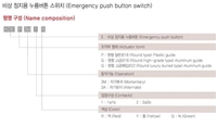 Emergency push button switch