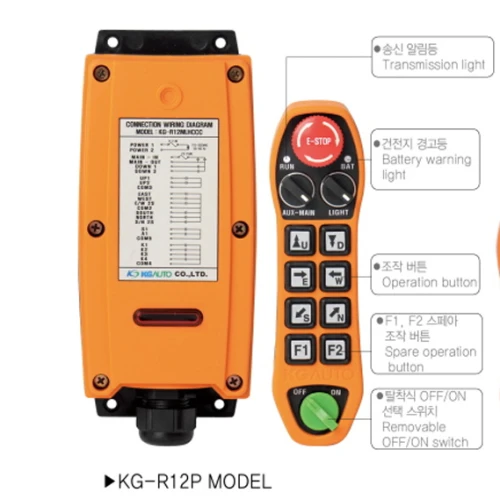 Wireless remote controller